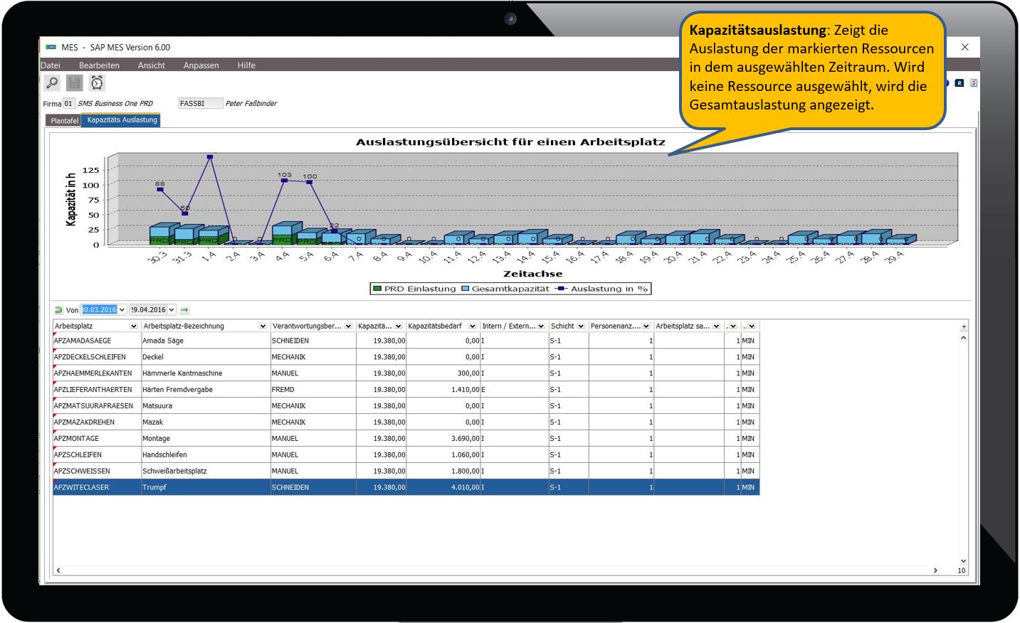 SAP-BDE-Systeme